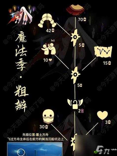 详细解析光遇墓土回归先祖位置的实用攻略指南