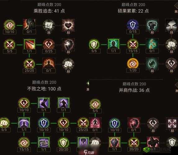 暗黑破坏神不朽手游死灵法师技能加点全面解析与技巧指南