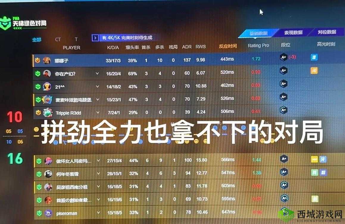 暴躁老姐的 csgo 心得分享视频:超实用技巧