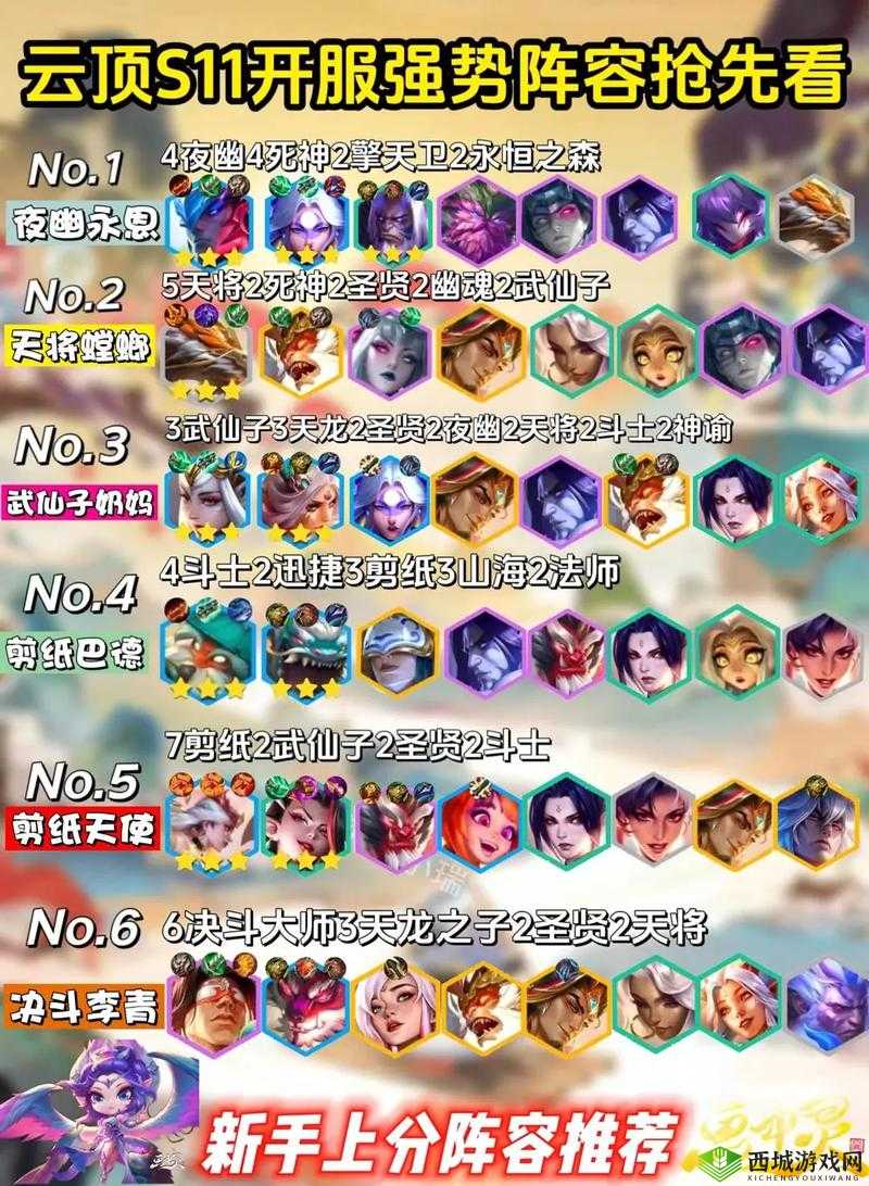 云顶之弈新手必备：前期强势过渡守则全知晓要点解析