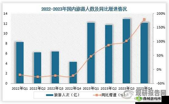 免费网站在线观看人数在持续攀升