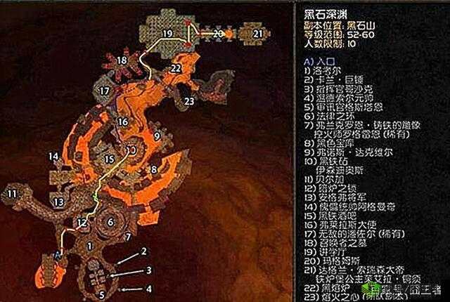 魔兽世界怀旧服攻略：全面解析如何超越竞争对手占据优势位置