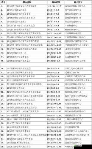 Chinajoy2012 举办时间究竟是什么时候呢快来了解一下