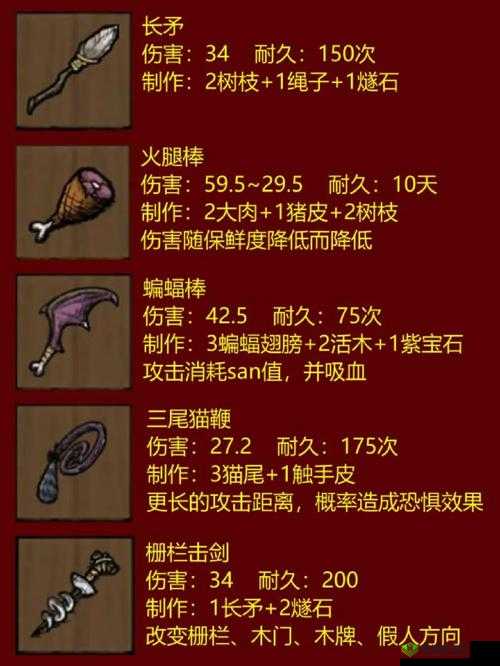 饥荒防具大全：详解各类防具的特点与用途