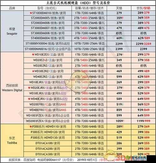 配置大揭秘:幽会之战 PC 配置要求全解析