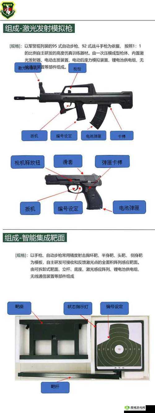 提升孤岛惊魂 4 射击瞄准时准星速度的秘密方法