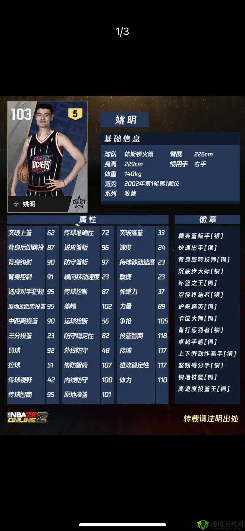 NBA2K13 球员属性大揭秘:超越游戏的篮球数据解读