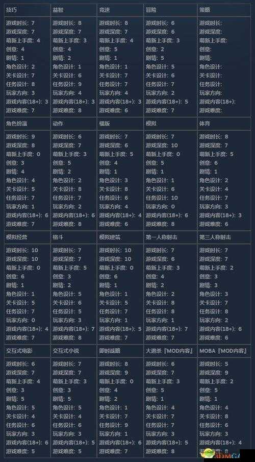 X 重生游戏中飞船人员配置的实用指南与详细策略解析