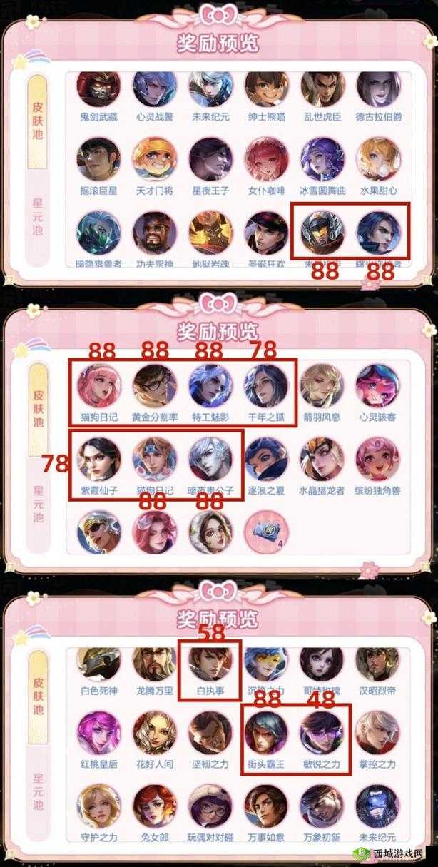 海岛纪元公测宠物指南:揭秘最佳宠物选择与节奏榜单