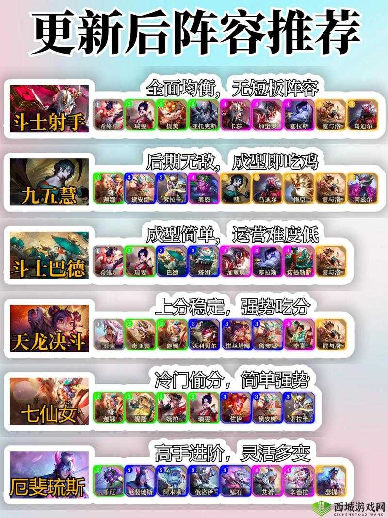 云顶之弈：9.22版本森林德鲁伊攻略——玩转森林阵容