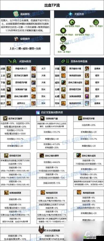 剑网3指尖江湖:谷之岚装备选择指南——最佳装备推荐攻略