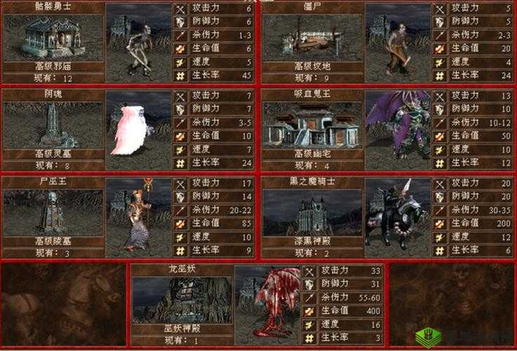 深度解析:英雄无敌历代作品,哪一代才是你的最爱?