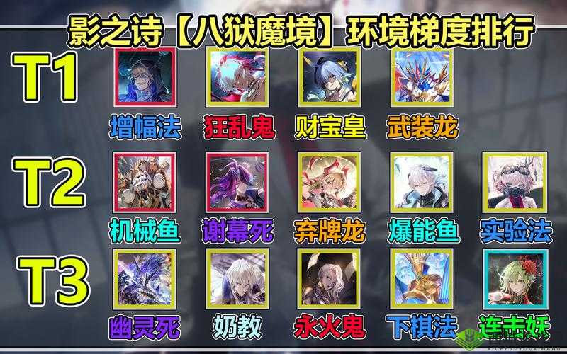 影之诗魔力翻倍,神奇增幅法卡组构建与战术解读