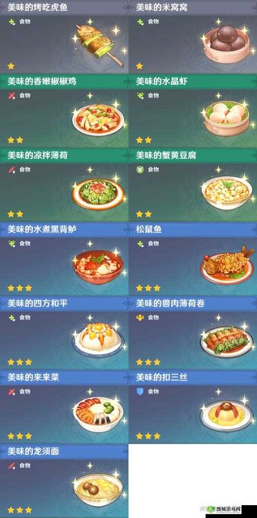 料理次元烹饪券获取攻略:全面汇总各大获得途径