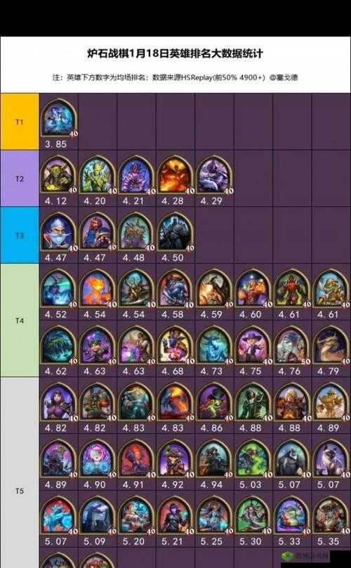 迷雾世界英雄招募全攻略 详细解读酒馆系统的奥秘与技巧