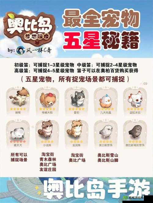 奥比岛手游宠物分布大全:必知地点攻略