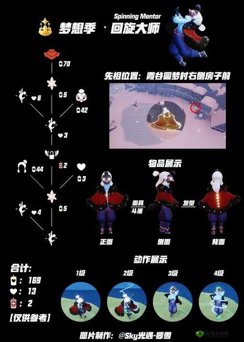 2022年光遇游戏更新:详细解读2月24日复刻先祖位置分享与攻略