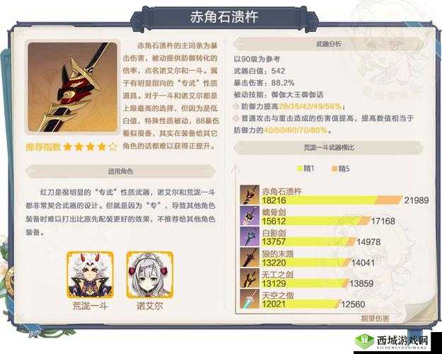 原神2.7版本赤角石溃杵抽取攻略:你的策略决策全解析,看准时机抽卡必看