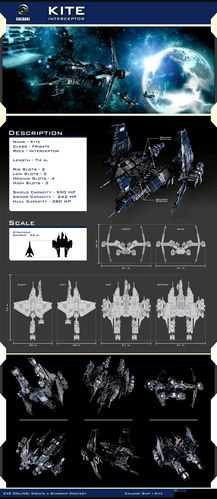 EVE手游:如何选择适合的T7舰船?