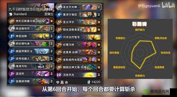 炉石传说馆长鱼人骑卡组:深入剖析玩法与心得的全方位分享