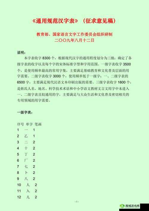 2019 中文字需大全规范更新:全新视角解读