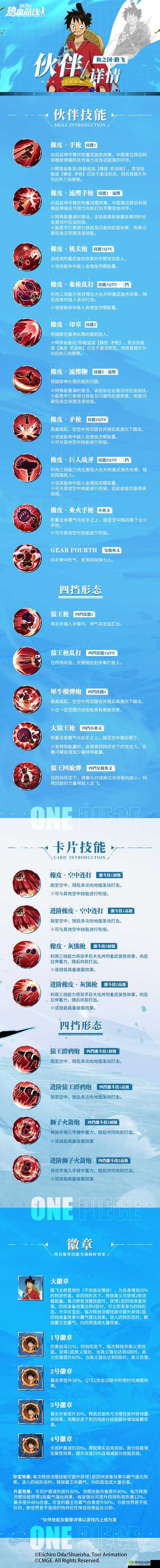 航海热血之旅:信任图鉴位置详解