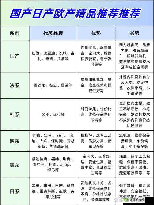 日产、国产、欧产,你更青睐谁?