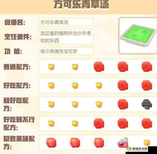 宝可梦大探险:方可乐野营蒸菜秘籍——美食探险者的独特烹饪艺术