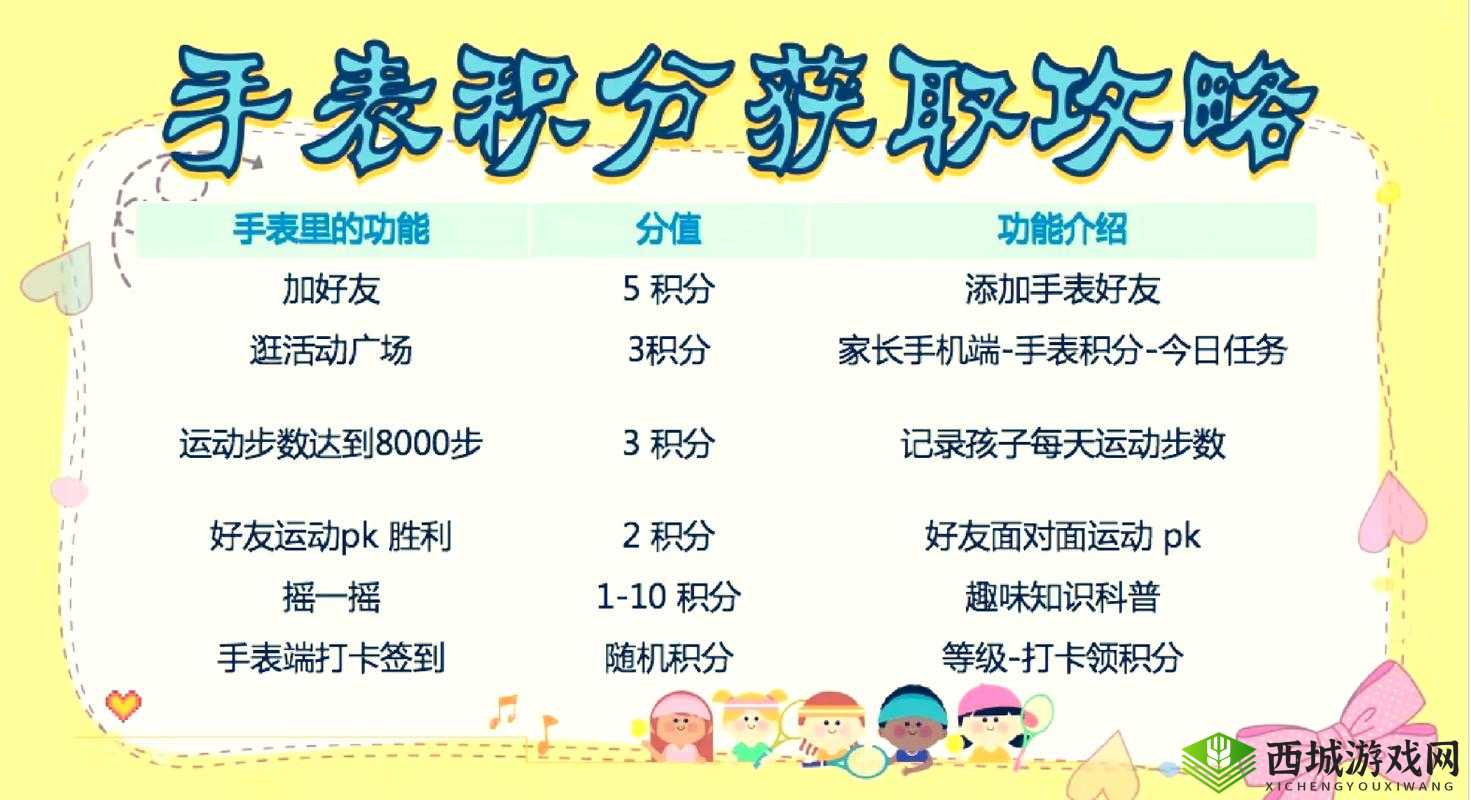 万国觉醒暗影军团积分获取攻略:高效积分获取策略解析