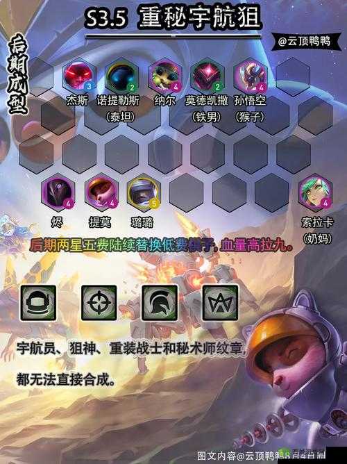 云顶之弈 S3:4 重装战士攻略——打造坚不可摧的钢铁防线