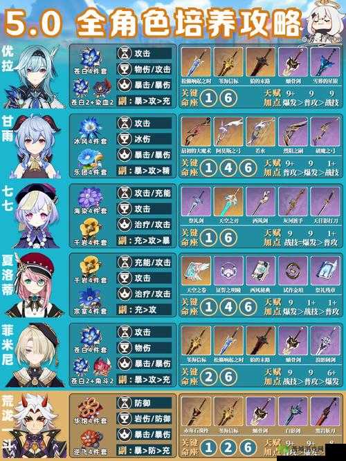 原神庆典20问答案汇总与攻略分享:全面解析周年庆活动细节与福利攻略