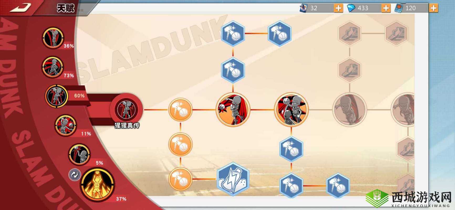 灌篮高手手游樱木玩法攻略:天赋加点与技巧详解