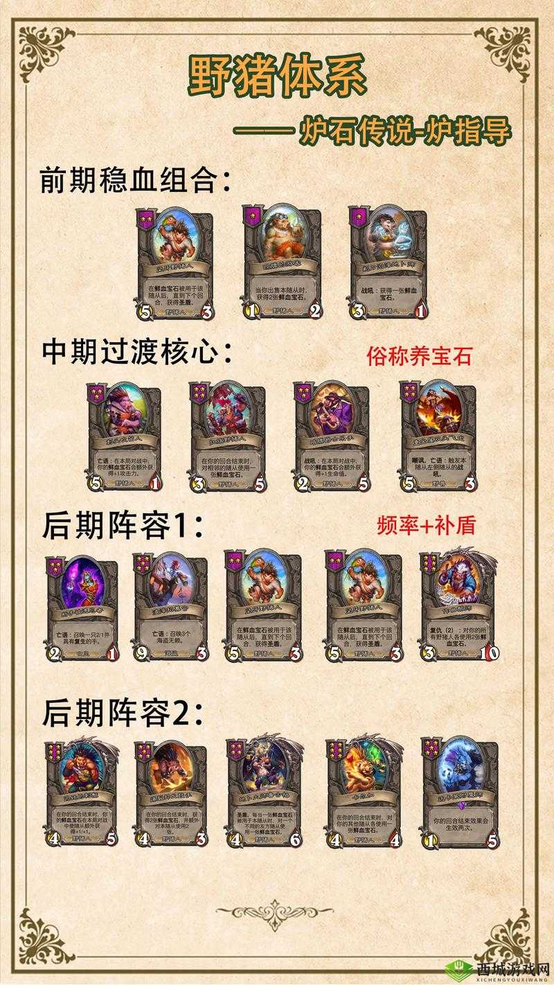 炉石传说酒馆战棋鱼人流运营攻略:从入门到精通的全面解析