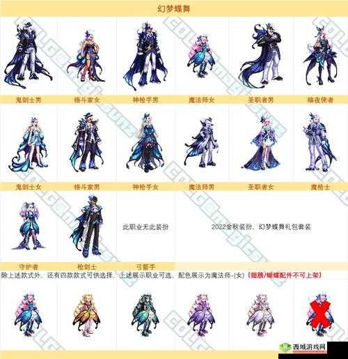 DNF童话世界:全系列装扮外观大全与详解