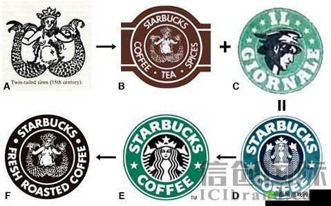 2020 星巴克 LOGO 福字攻略:探寻星巴克活动精彩全览