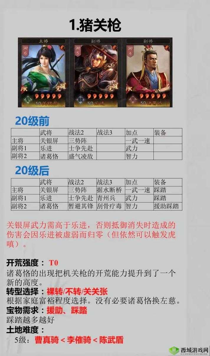 三国志战略版:新赛季开荒队伍选法与时长揭秘