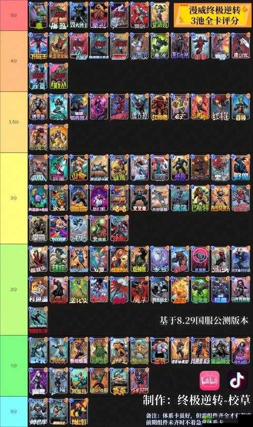 漫威终极逆转卡牌获取攻略:全面解析卡牌获取途径