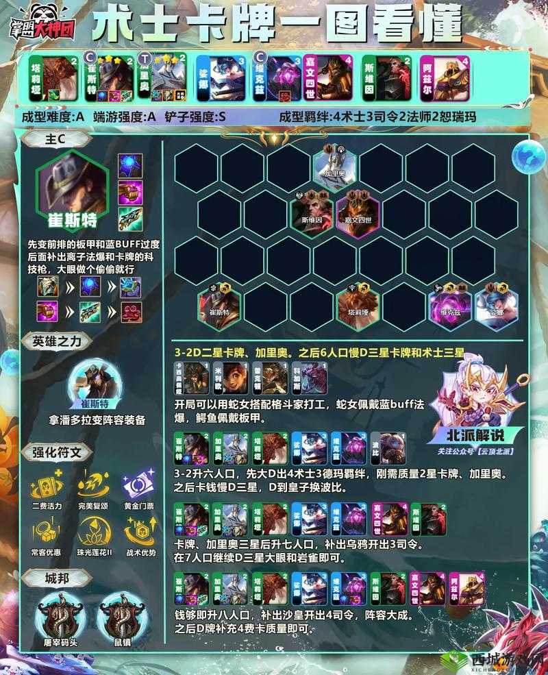 龙系统之卡牌系统全面解析:揭秘卡牌功能与策略应用