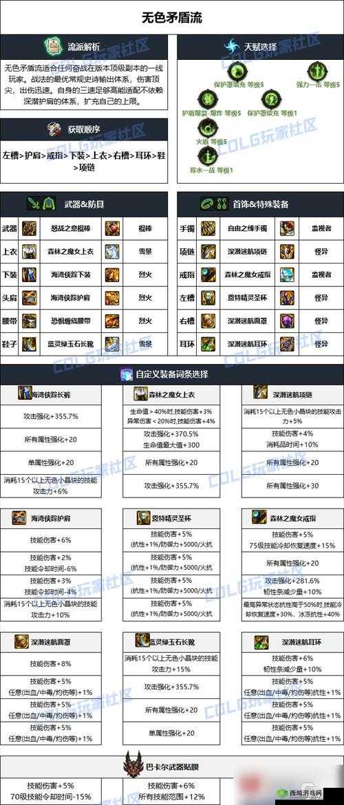 紫装选择推荐:地下城堡 3 这些装备值得保留