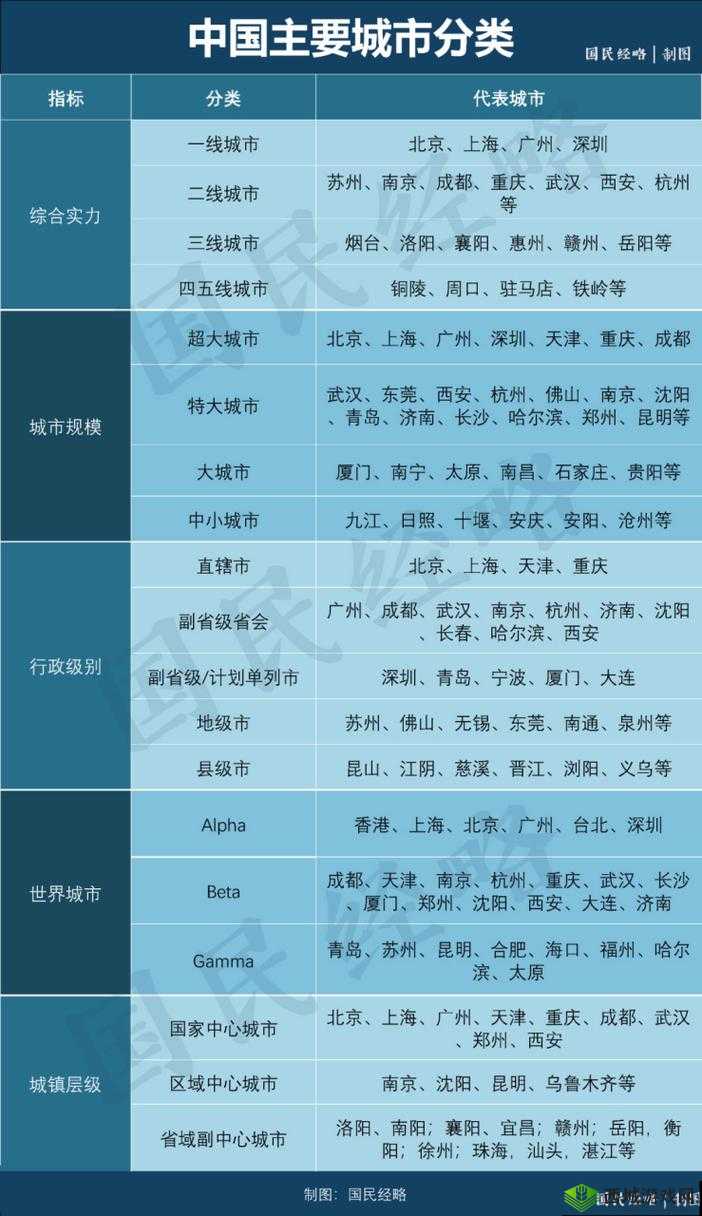 国产一线二线三线久久:它们的特点与区别