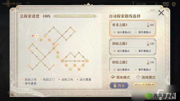 幻书启世录:雅努斯之门规则详解与打法攻略