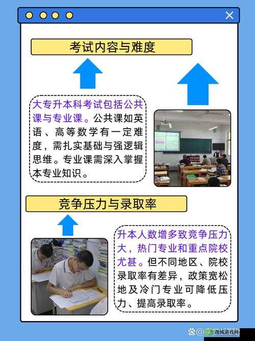 17C05CPP 相关内容探讨