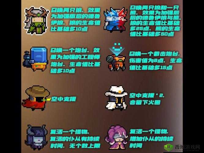 元气骑士工程师购买建议