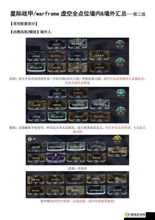 星际战甲前纪 N14:高掉落效率地图推荐