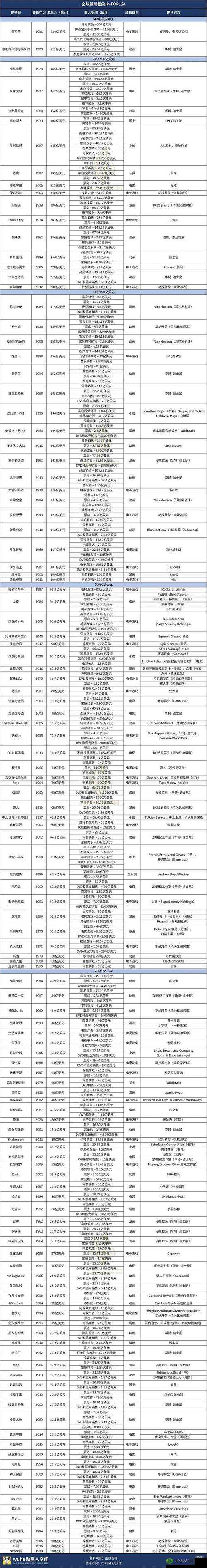 《合金弹头觉醒》搬砖赚钱攻略：游戏赚钱方法与技巧揭秘，轻松实现游戏盈利