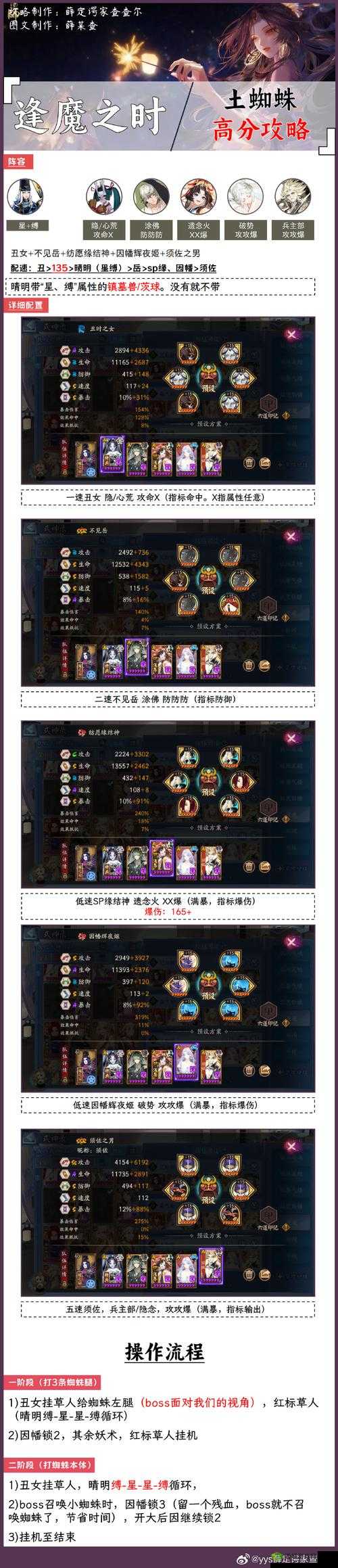 战双帕弥什噩梦欧西里斯打法攻略及阵容推荐