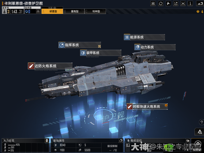 海岸线战舰养成计划新手必知:舰船选择与搭配的全面攻略指南