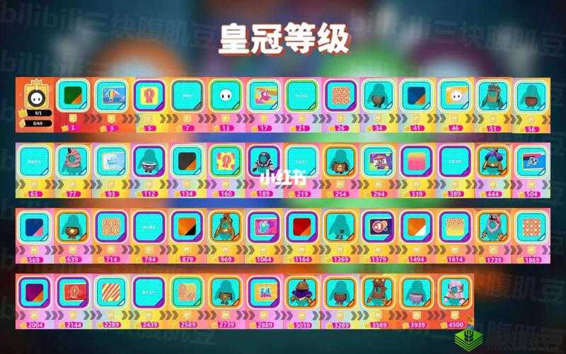 糖豆人:深度解析皇冠碎片获取秘籍全攻略