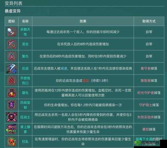 烟雨江湖:大NPC重生时间指南及全面攻略解析