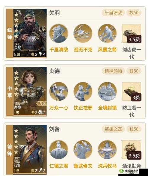 世界启元:萨拉丁追击体系配队指南——深度剖析与全面攻略